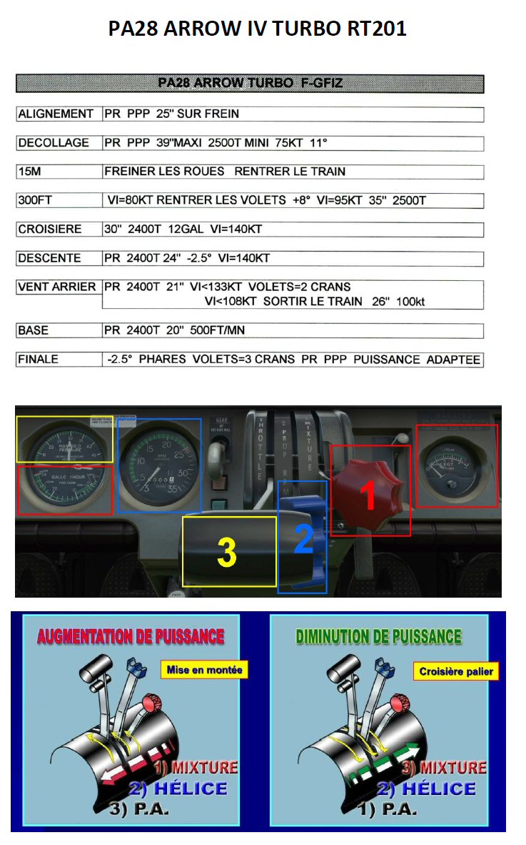 005 PA28-Arrow-IV.jpg