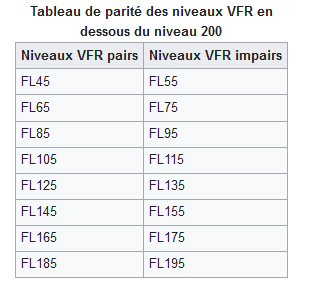 Fichier:FL VFR 01.jpg
