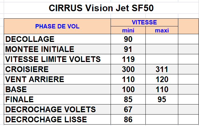 15 Cirrus-Vision-Jet SF50.jpg