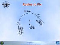01 RF-Leg.jpg