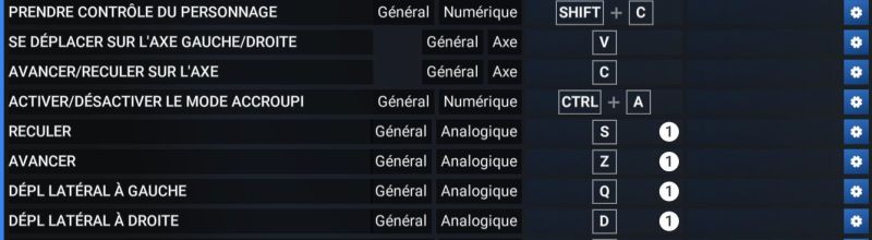Fichier:Clavier Personnage.jpg