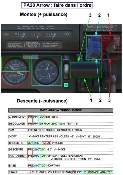 Fichier:005 PA28-Arrow-IV V2.jpg