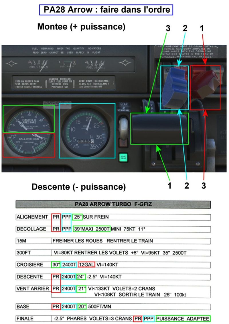 005 PA28-Arrow-IV V2.jpg