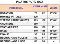 Vignette pour la version du 1 août 2026 à 20:46