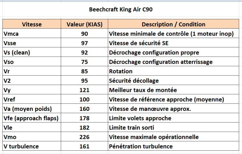 Beech-KIng-Air C90.jpg