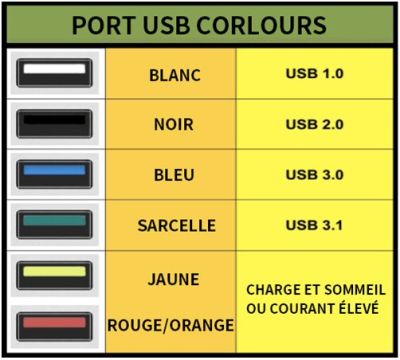 HUB-USB 01.jpg