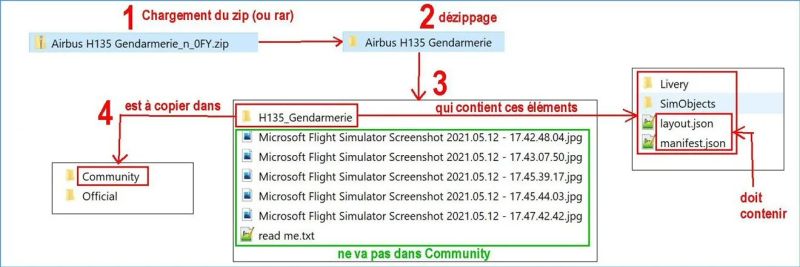 Fichier:Community 03.jpg