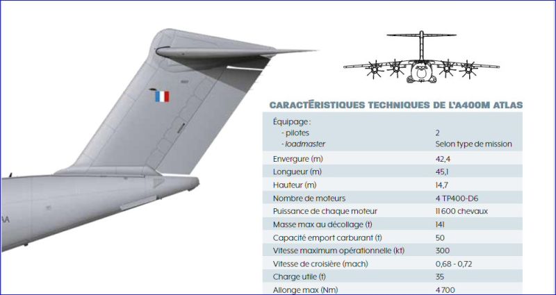 Fichier:A400M-visite 001.jpg