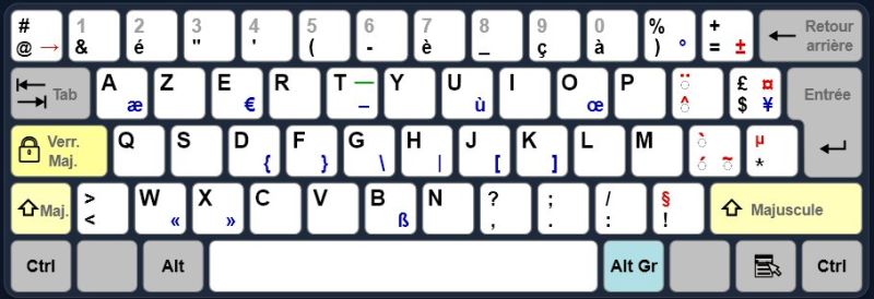 Fichier:AZERTY 095.jpg