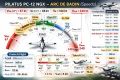 Vignette pour la version du 18 mars 2026 à 19:00