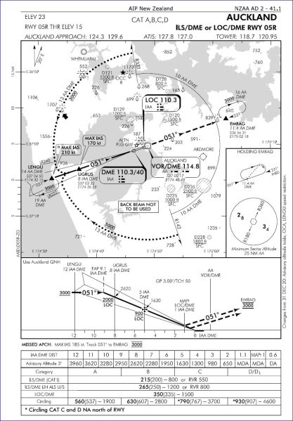 Fichier:NZ 01 NZAA-05R 01.jpg