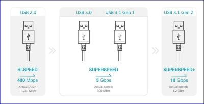 HUB-USB 02.jpg