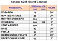Vignette pour la version du 1 août 2026 à 20:40