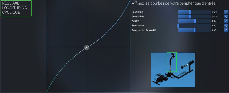 Fichier:Cyclique longitudinal 02.jpg