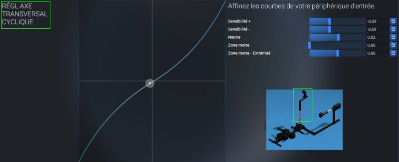 Fichier:Cyclique transversal 02.jpg