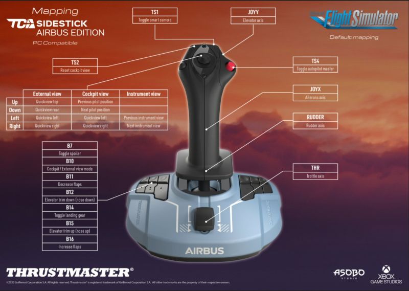 Joystick Airbus MSFS.jpg