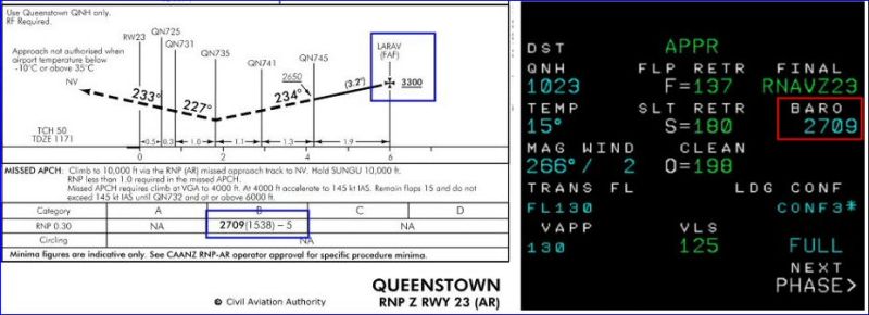 Fichier:NZQN-APPR 01.jpg